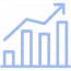 scalable production